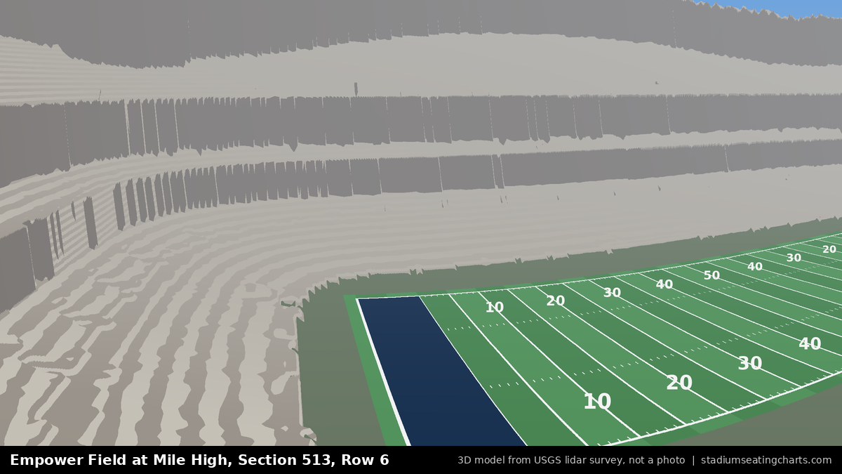View from Empower Field at Mile High Section 513, Row 6, looking toward the field