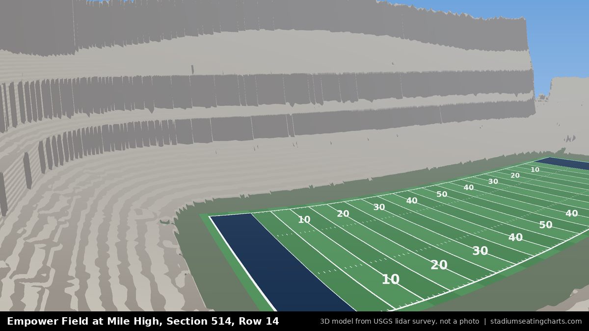 View from Empower Field at Mile High Section 514, Row 14, looking toward the field