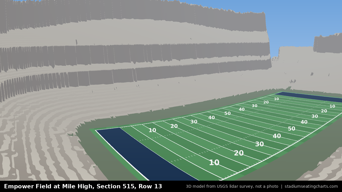 View from Empower Field at Mile High Section 515, Row 13, looking toward the field