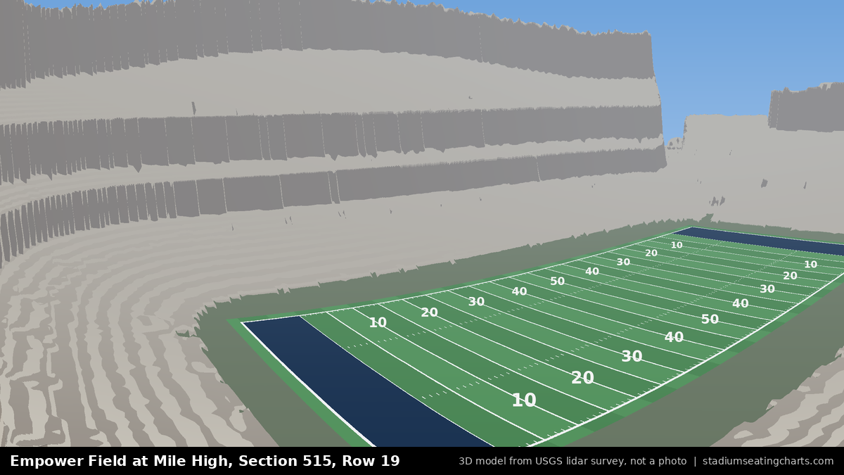 View from Empower Field at Mile High Section 515, Row 19, looking toward the field
