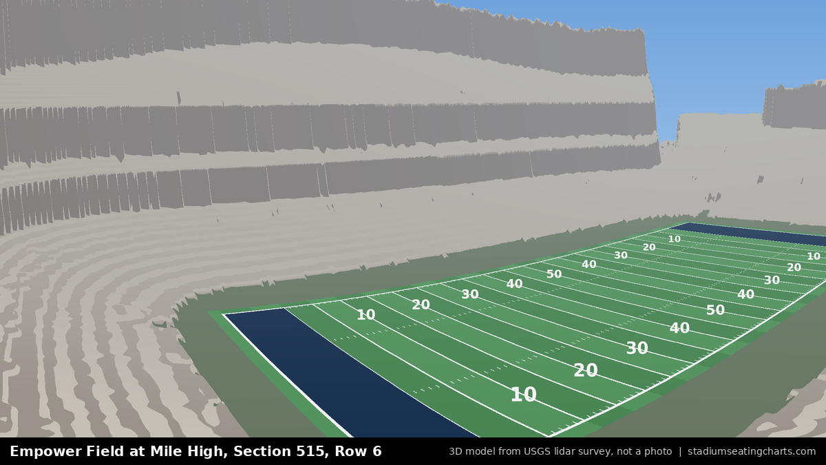 View from Empower Field at Mile High Section 515, Row 6, looking toward the field