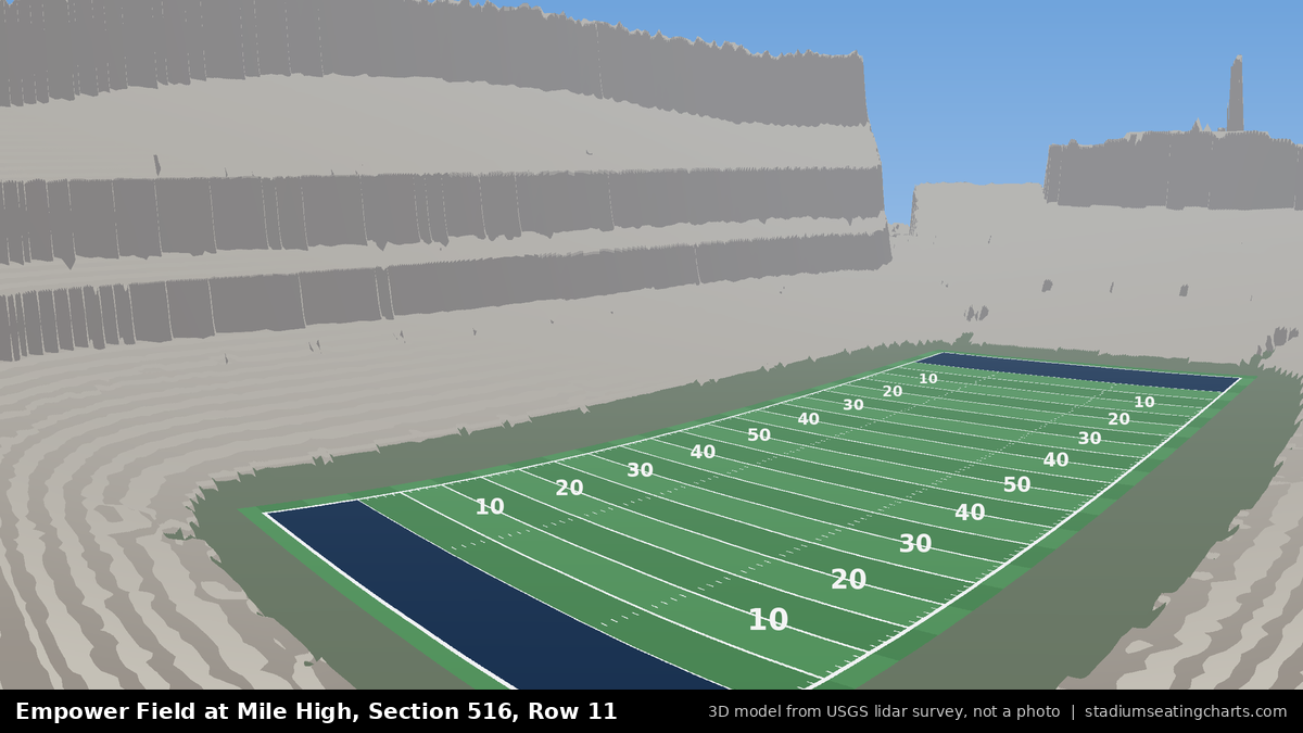 View from Empower Field at Mile High Section 516, Row 11, looking toward the field