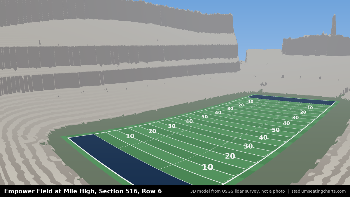 View from Empower Field at Mile High Section 516, Row 6, looking toward the field
