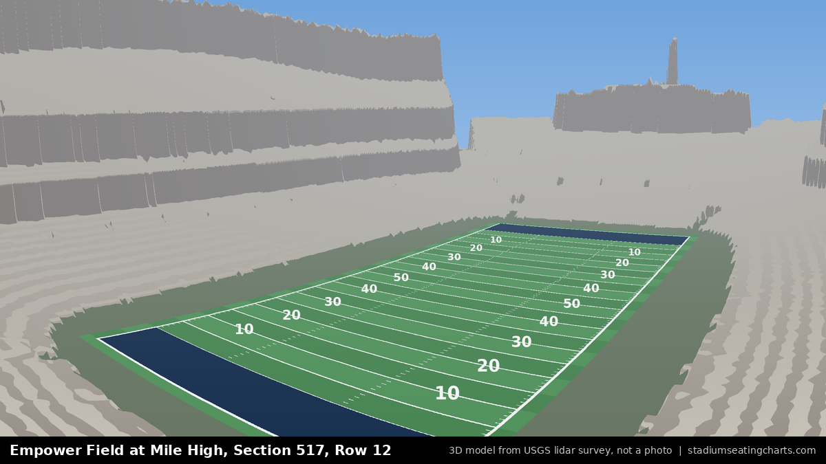 View from Empower Field at Mile High Section 517, Row 12, looking toward the field