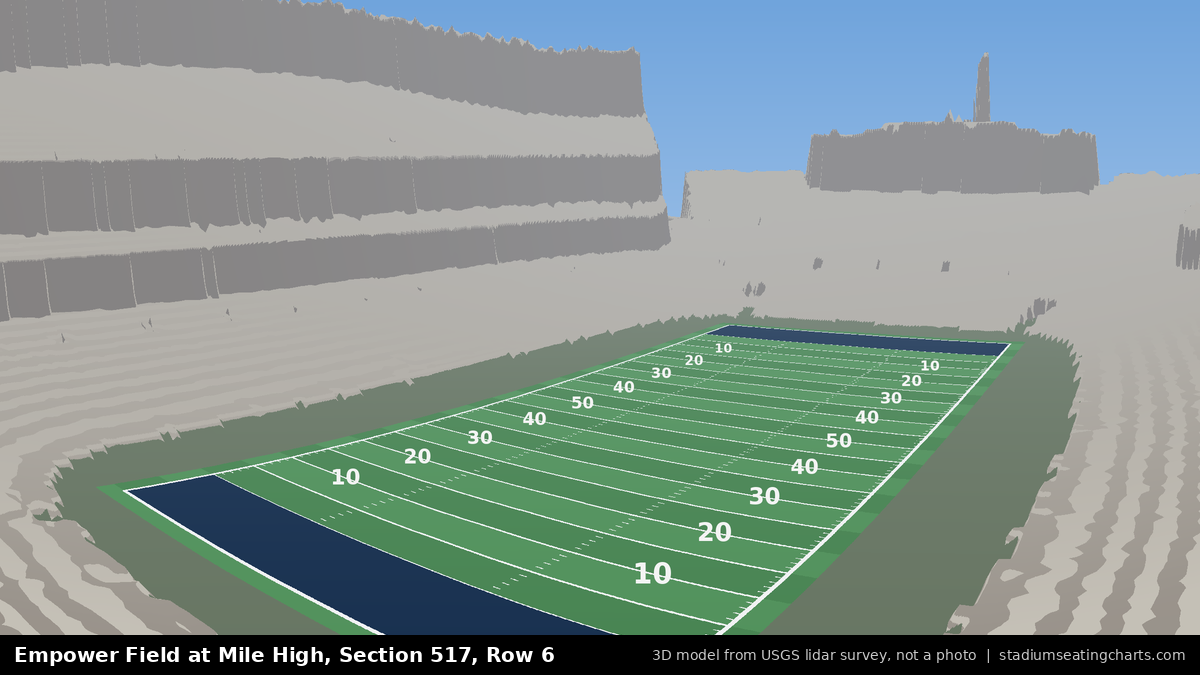 View from Empower Field at Mile High Section 517, Row 6, looking toward the field