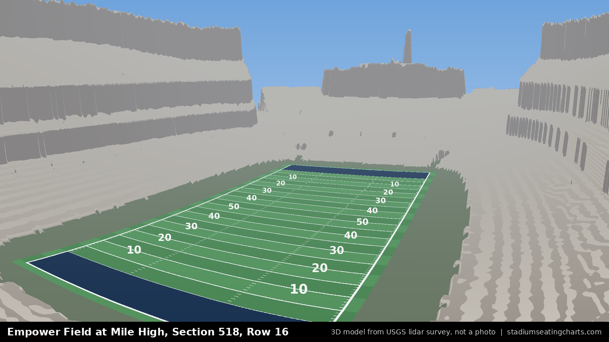 View from Empower Field at Mile High Section 518, Row 16, looking toward the field
