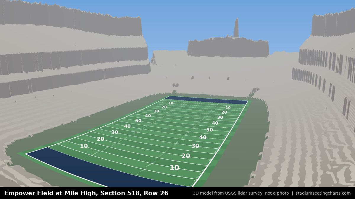 View from Empower Field at Mile High Section 518, Row 26, looking toward the field