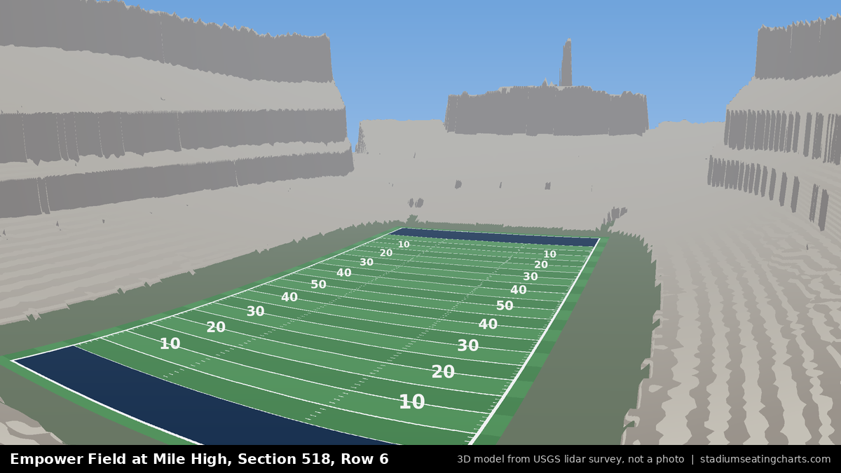 View from Empower Field at Mile High Section 518, Row 6, looking toward the field