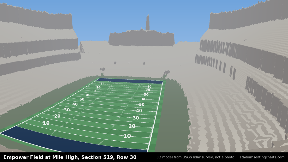 View from Empower Field at Mile High Section 519, Row 30, looking toward the field