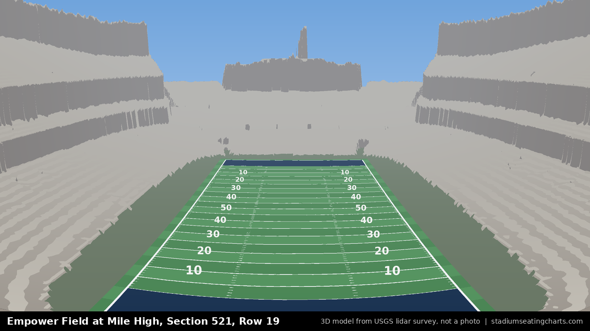 View from Empower Field at Mile High Section 521, Row 19, looking toward the field