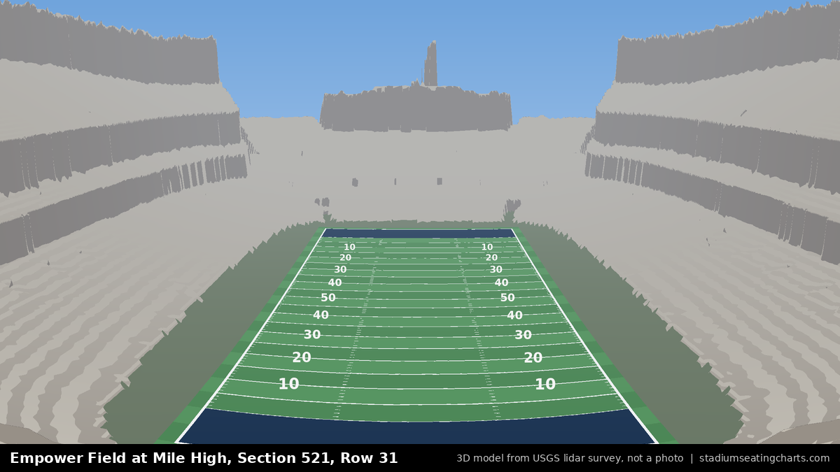 View from Empower Field at Mile High Section 521, Row 31, looking toward the field