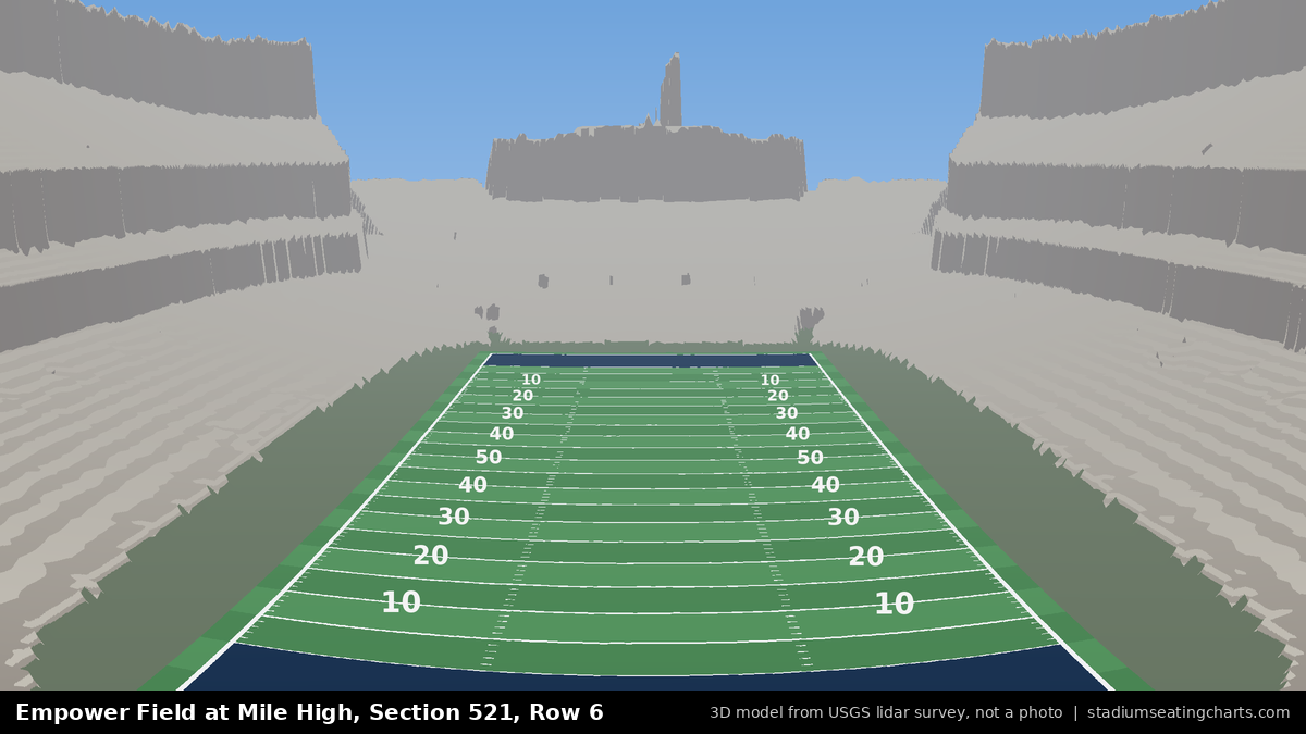View from Empower Field at Mile High Section 521, Row 6, looking toward the field