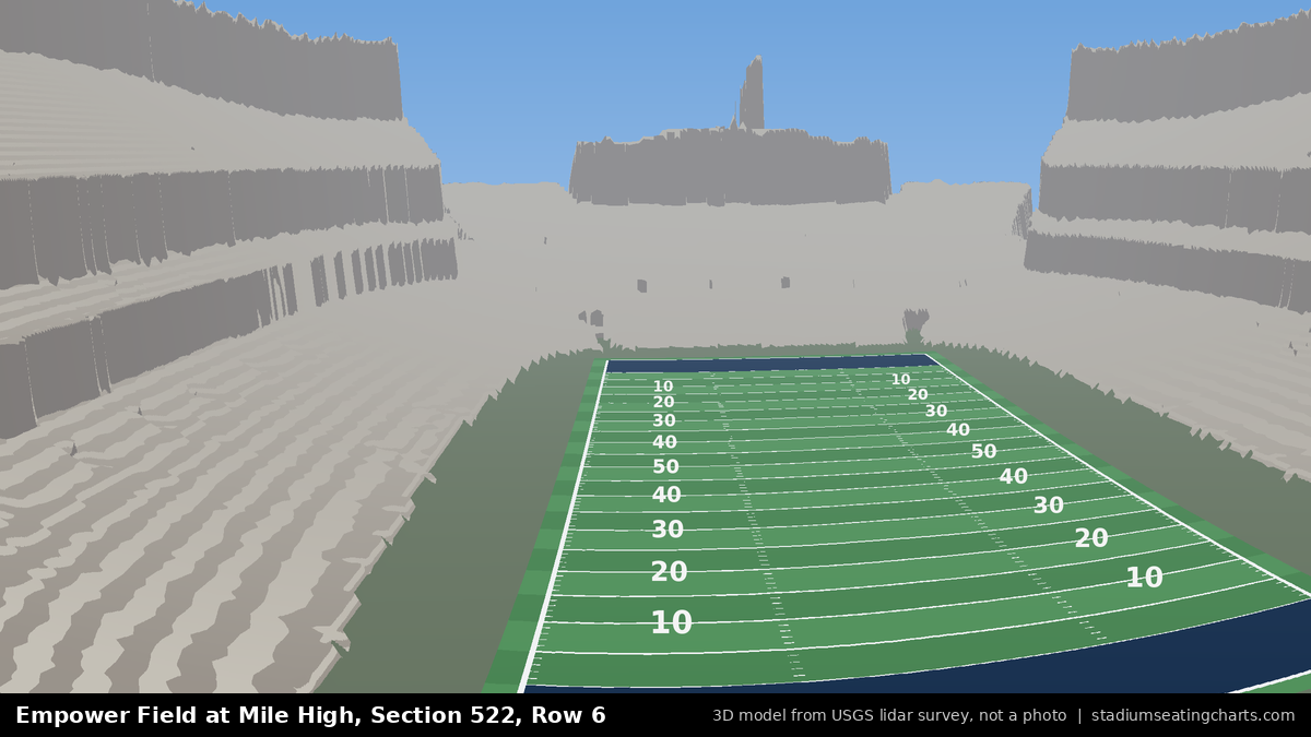 View from Empower Field at Mile High Section 522, Row 6, looking toward the field