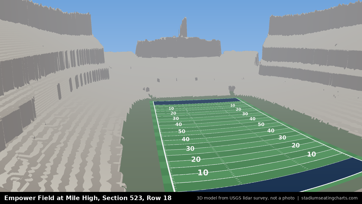 View from Empower Field at Mile High Section 523, Row 18, looking toward the field