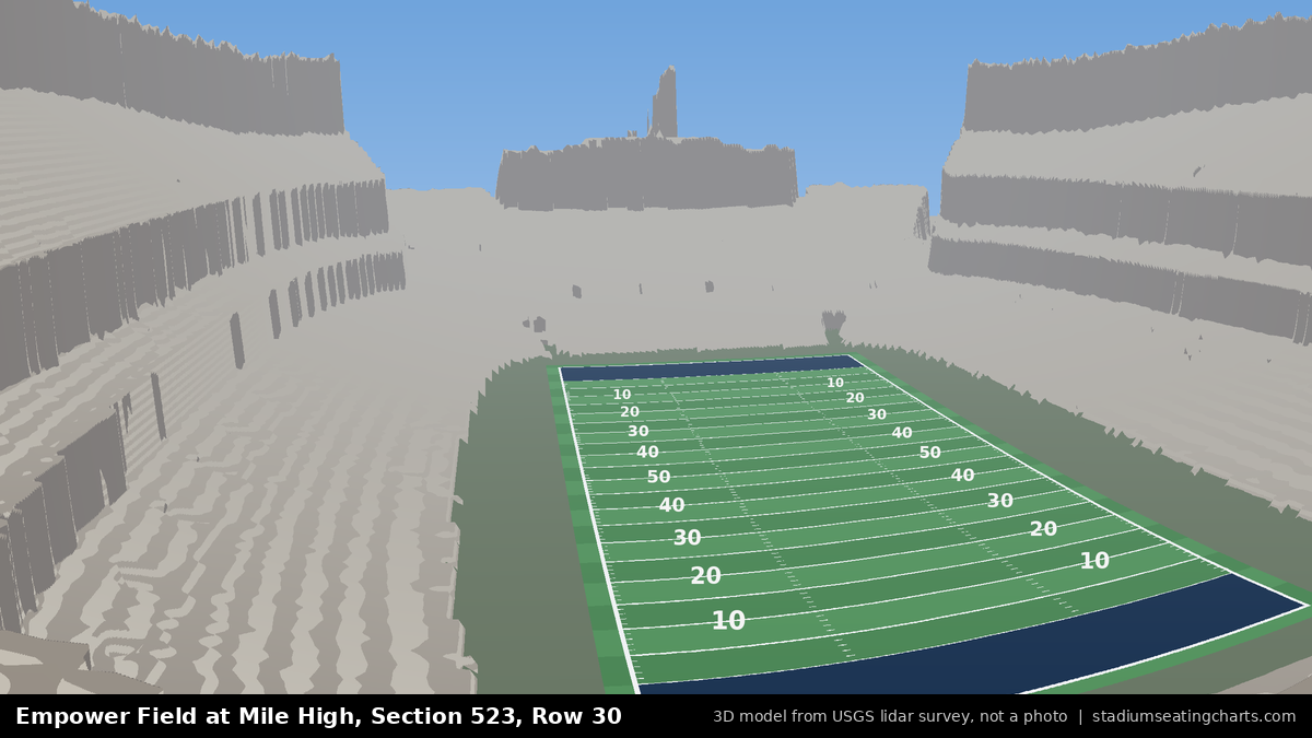 View from Empower Field at Mile High Section 523, Row 30, looking toward the field