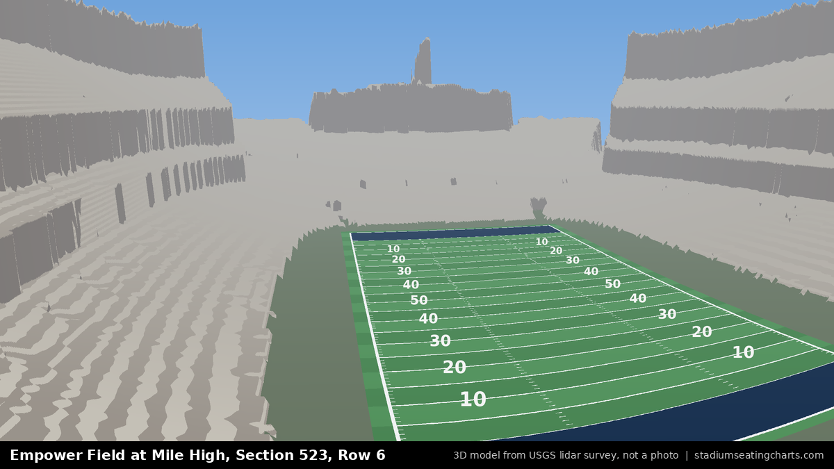 View from Empower Field at Mile High Section 523, Row 6, looking toward the field