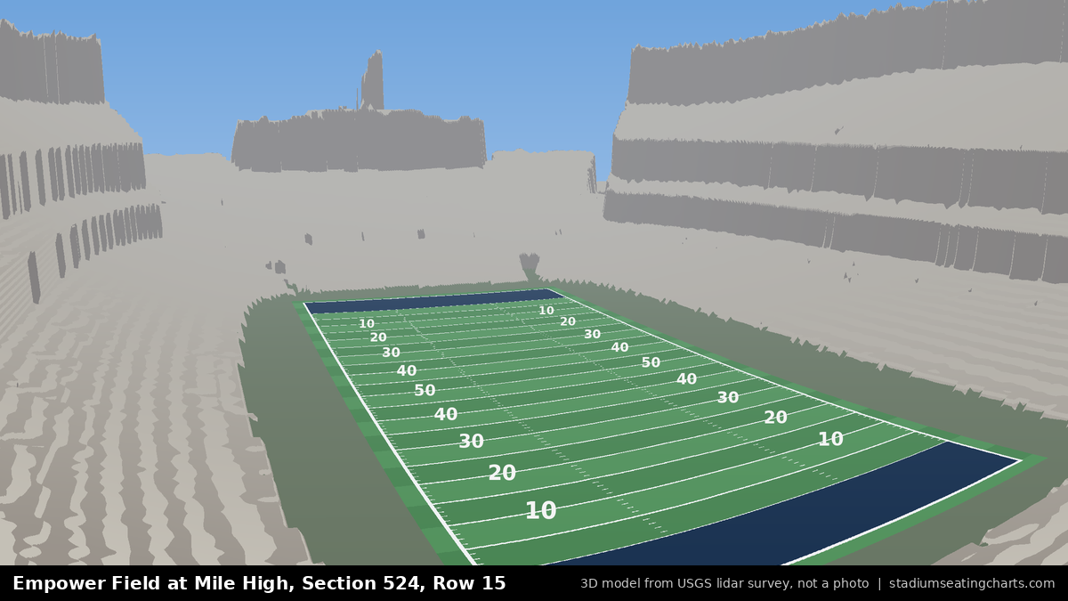 View from Empower Field at Mile High Section 524, Row 15, looking toward the field