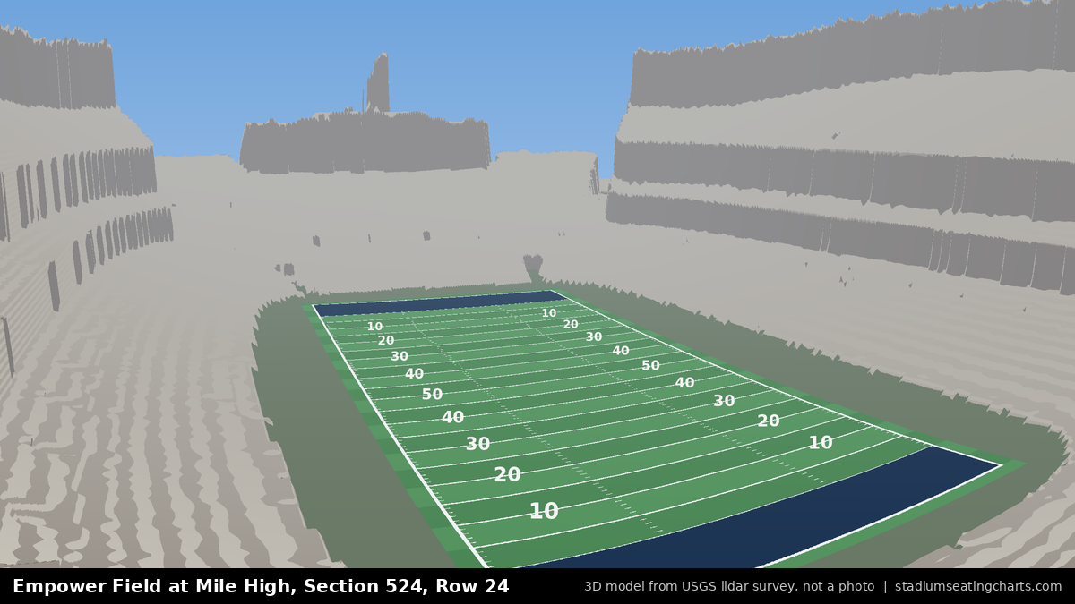 View from Empower Field at Mile High Section 524, Row 24, looking toward the field