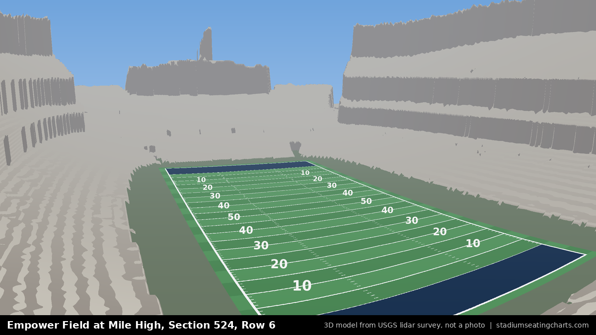 View from Empower Field at Mile High Section 524, Row 6, looking toward the field