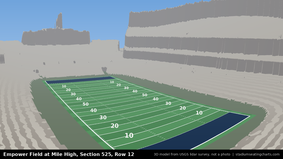 View from Empower Field at Mile High Section 525, Row 12, looking toward the field