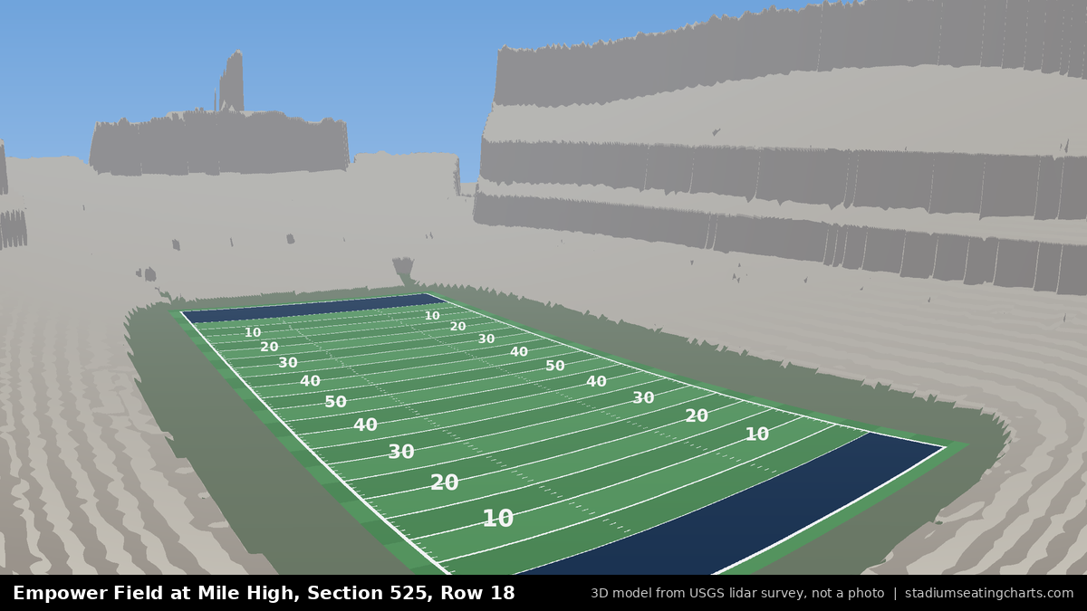 View from Empower Field at Mile High Section 525, Row 18, looking toward the field