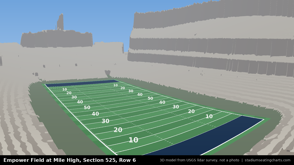 View from Empower Field at Mile High Section 525, Row 6, looking toward the field