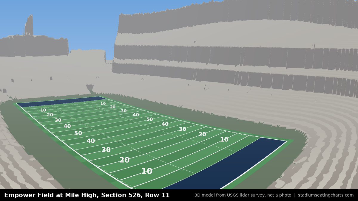 View from Empower Field at Mile High Section 526, Row 11, looking toward the field