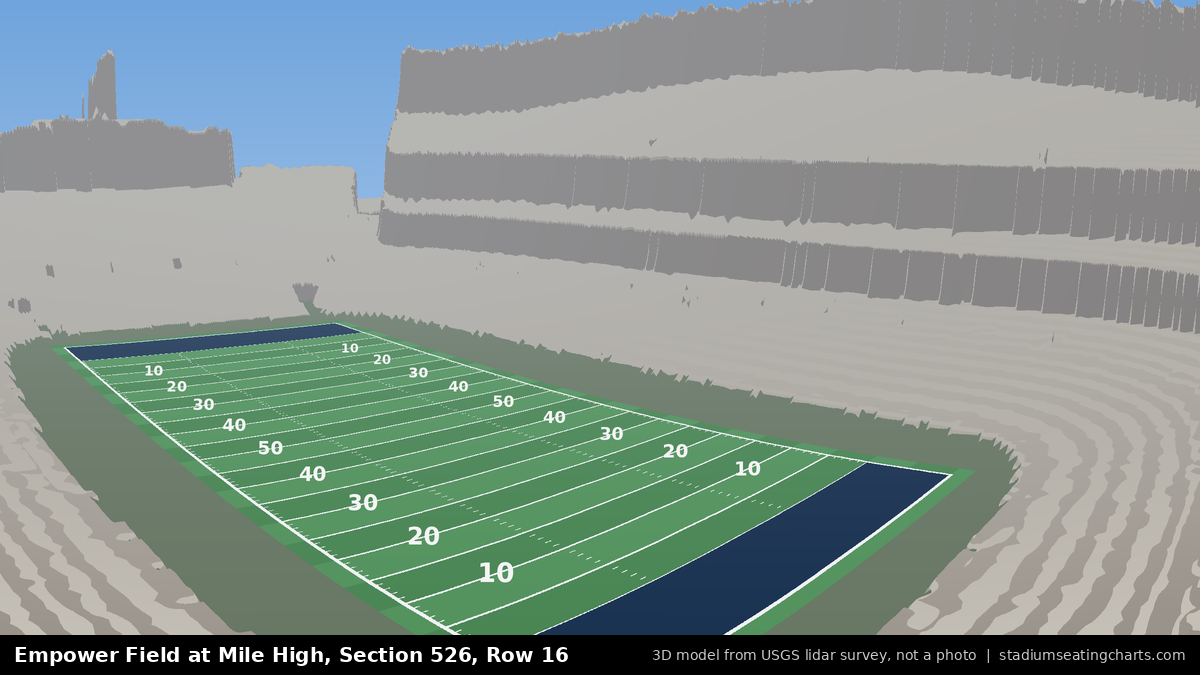 View from Empower Field at Mile High Section 526, Row 16, looking toward the field