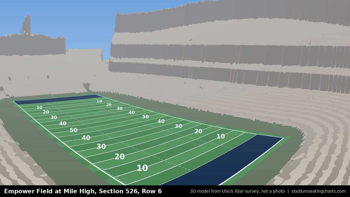 View from Empower Field at Mile High Section 526, Row 6, looking toward the field