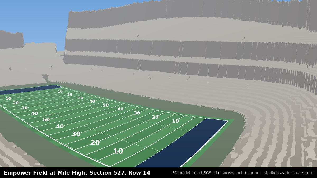 View from Empower Field at Mile High Section 527, Row 14, looking toward the field