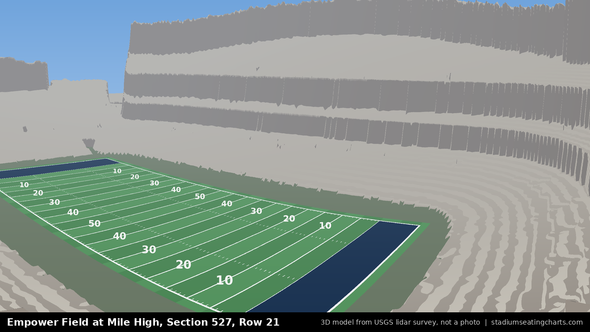 View from Empower Field at Mile High Section 527, Row 21, looking toward the field