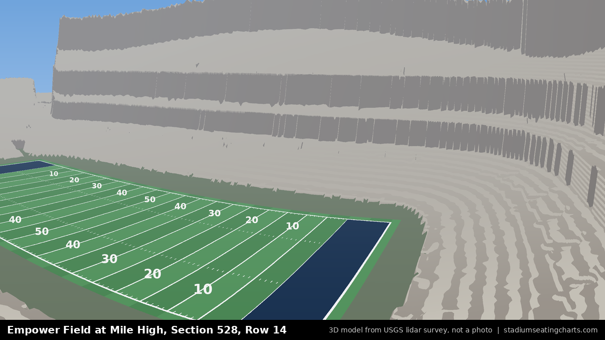 View from Empower Field at Mile High Section 528, Row 14, looking toward the field