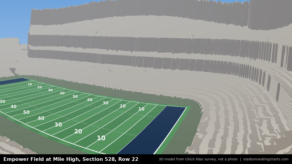 View from Empower Field at Mile High Section 528, Row 22, looking toward the field