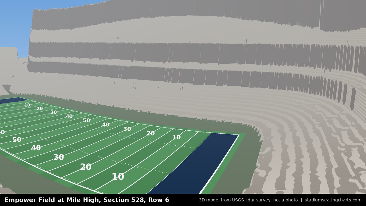 View from Empower Field at Mile High Section 528, Row 6, looking toward the field