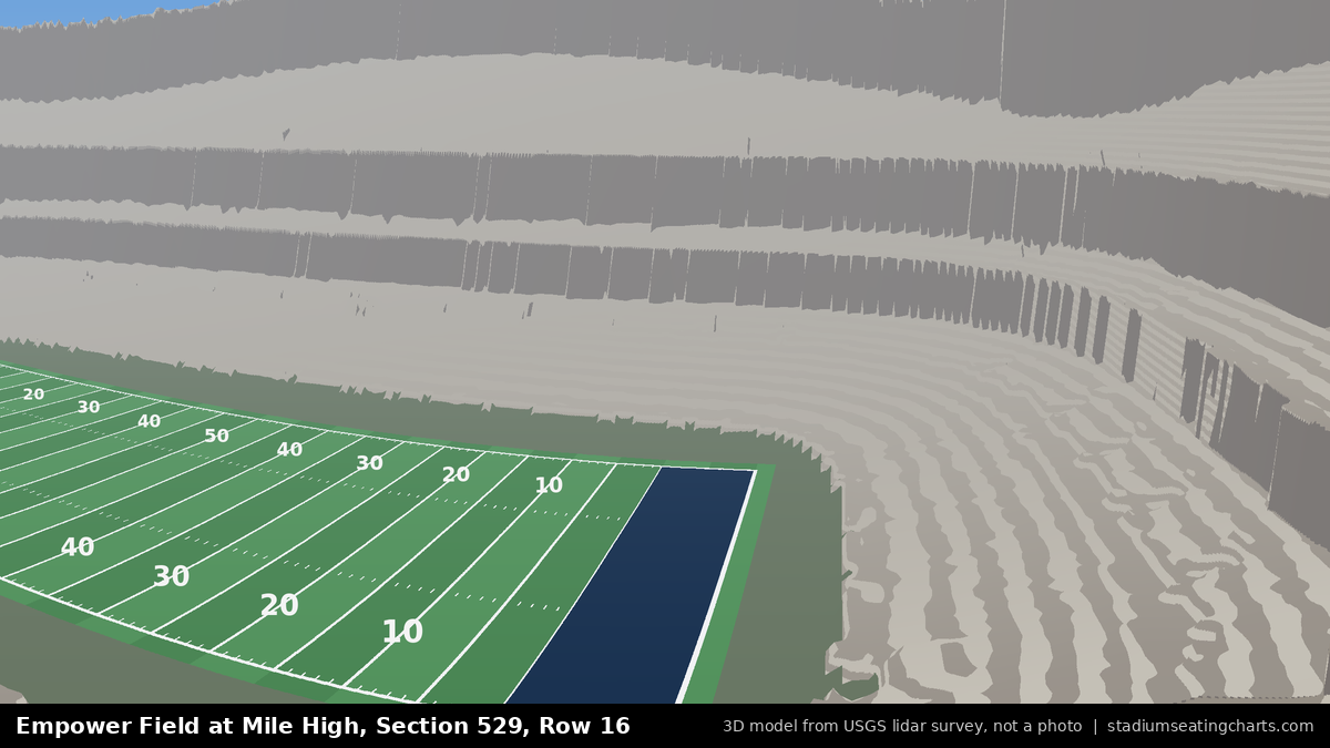 View from Empower Field at Mile High Section 529, Row 16, looking toward the field