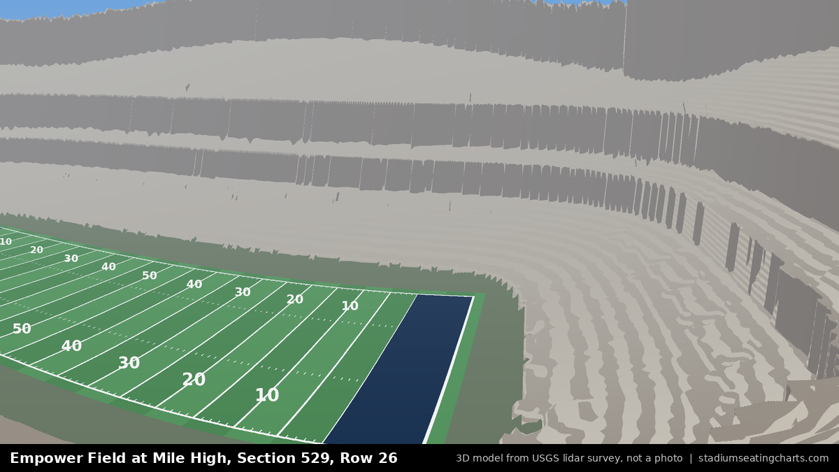 View from Empower Field at Mile High Section 529, Row 26, looking toward the field