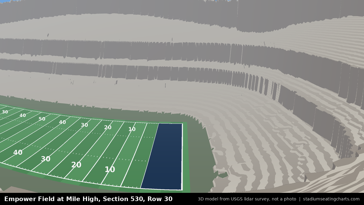 View from Empower Field at Mile High Section 530, Row 30, looking toward the field