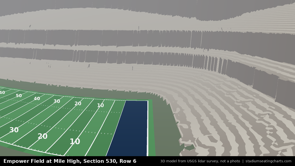 View from Empower Field at Mile High Section 530, Row 6, looking toward the field