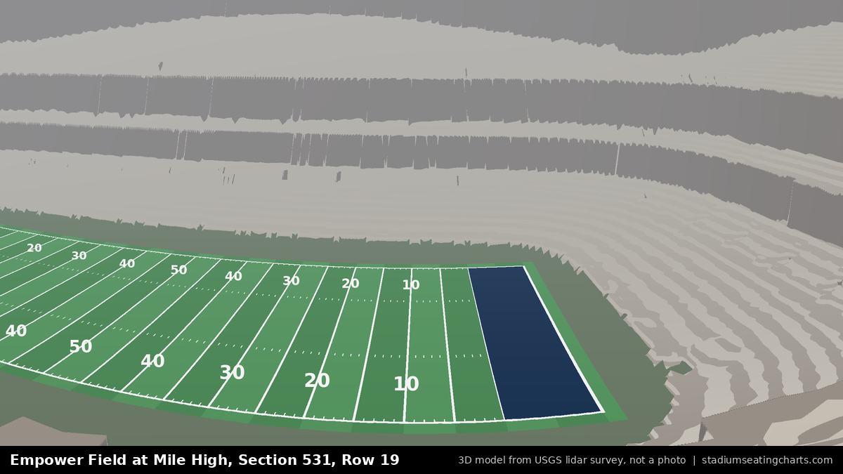 View from Empower Field at Mile High Section 531, Row 19, looking toward the field