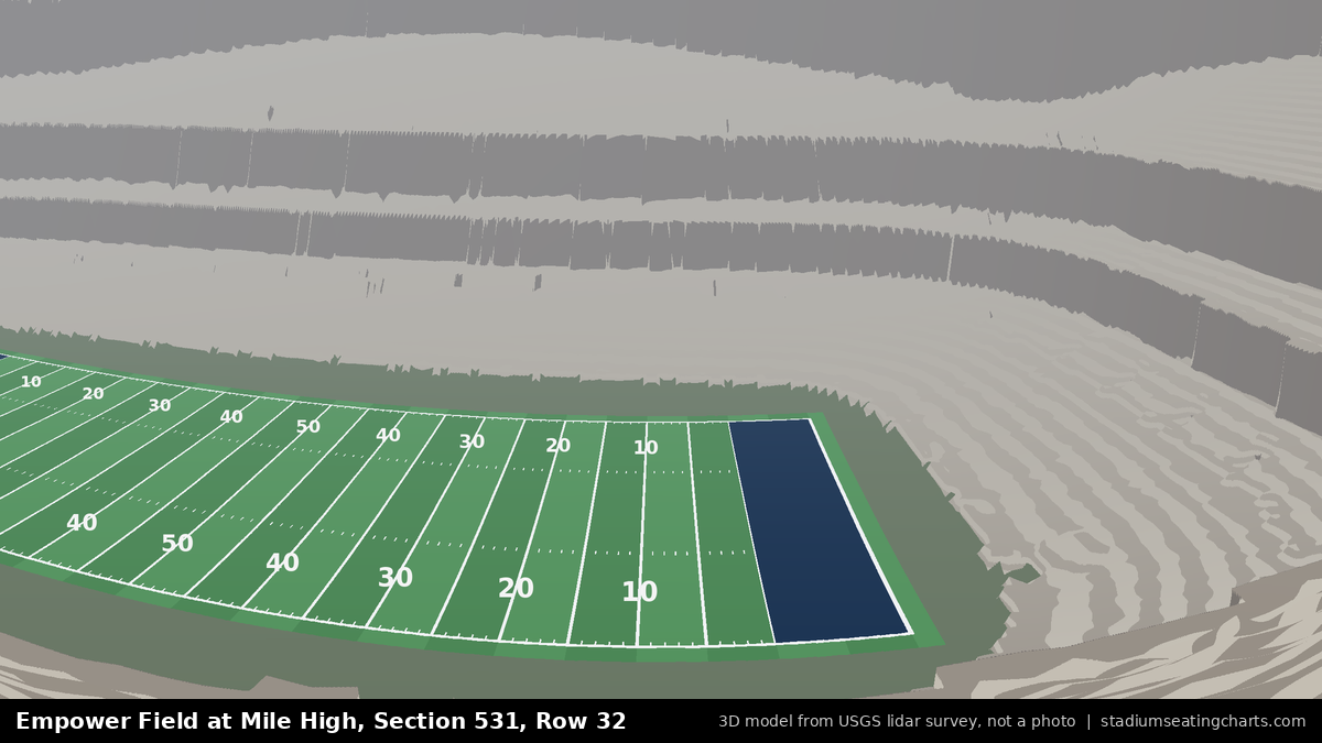 View from Empower Field at Mile High Section 531, Row 32, looking toward the field
