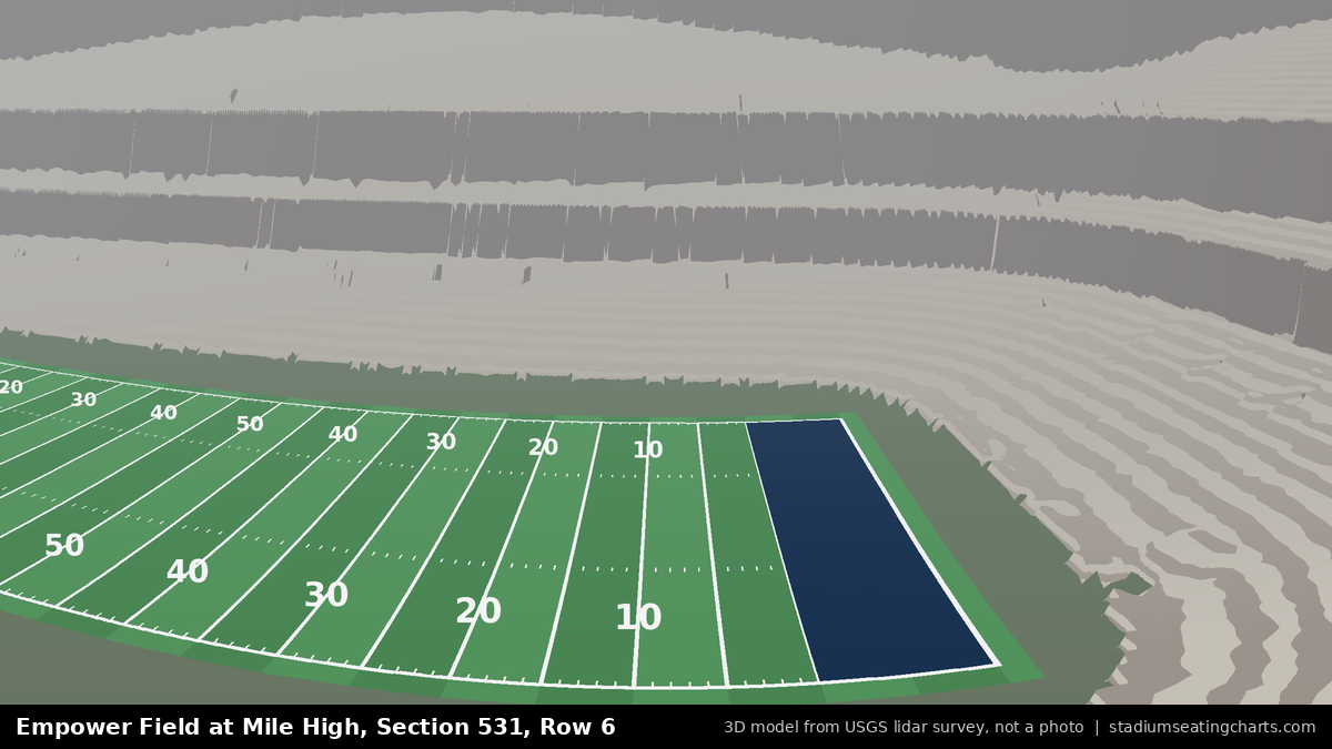 View from Empower Field at Mile High Section 531, Row 6, looking toward the field