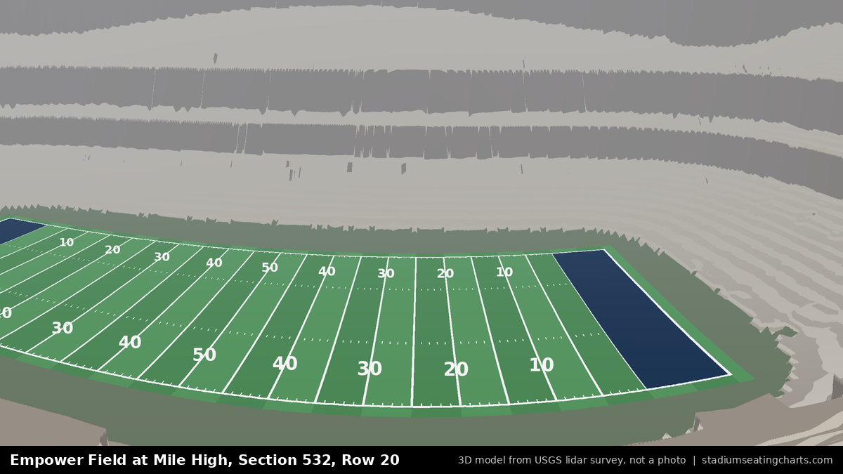 View from Empower Field at Mile High Section 532, Row 20, looking toward the field