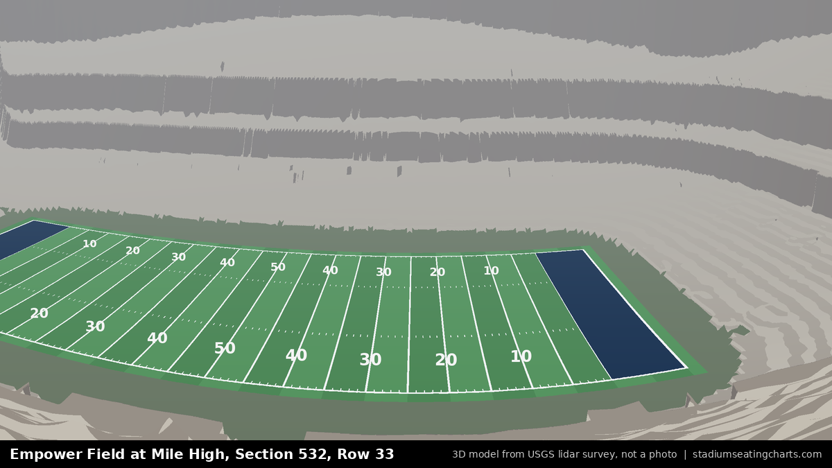 View from Empower Field at Mile High Section 532, Row 33, looking toward the field