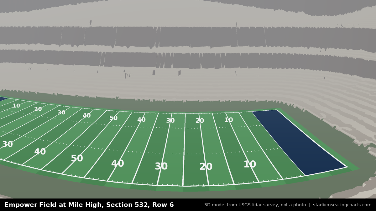 View from Empower Field at Mile High Section 532, Row 6, looking toward the field