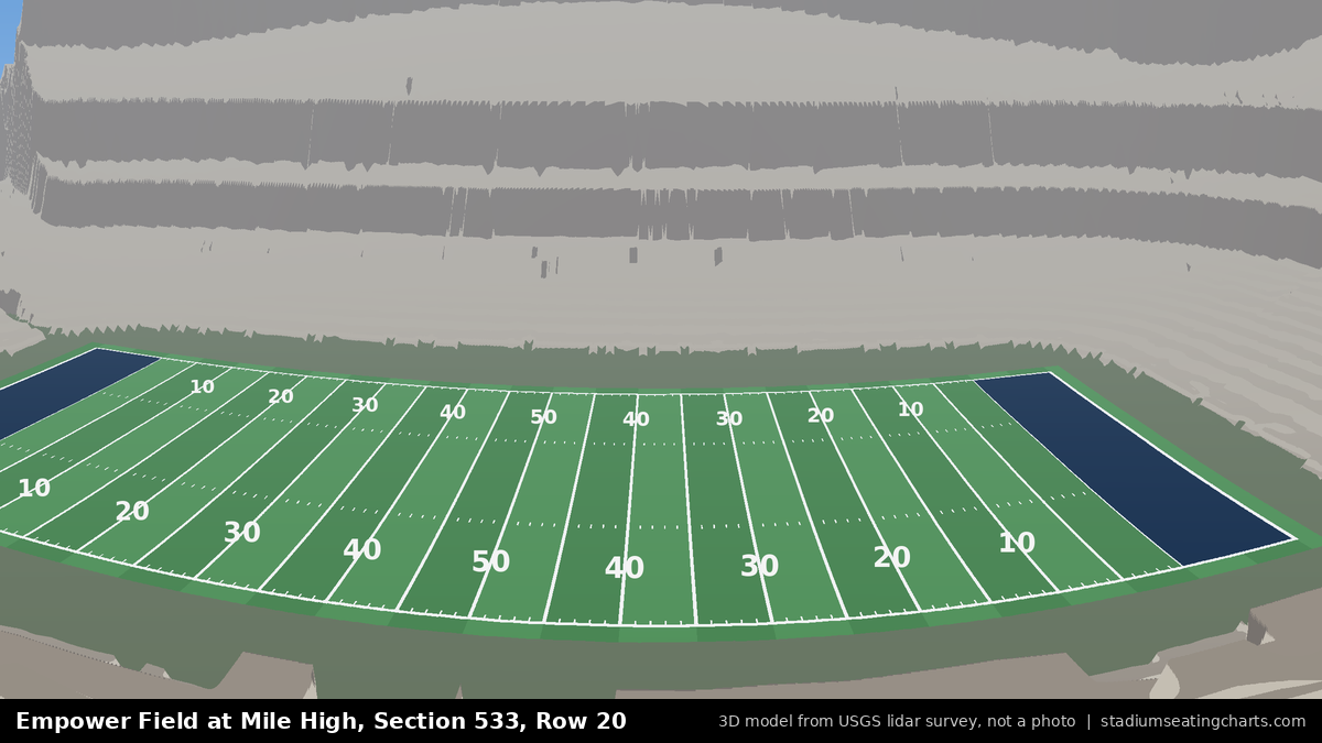 View from Empower Field at Mile High Section 533, Row 20, looking toward the field
