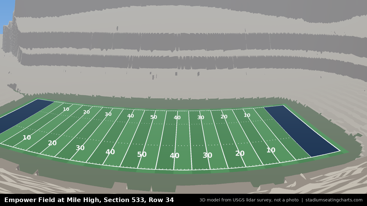 View from Empower Field at Mile High Section 533, Row 34, looking toward the field