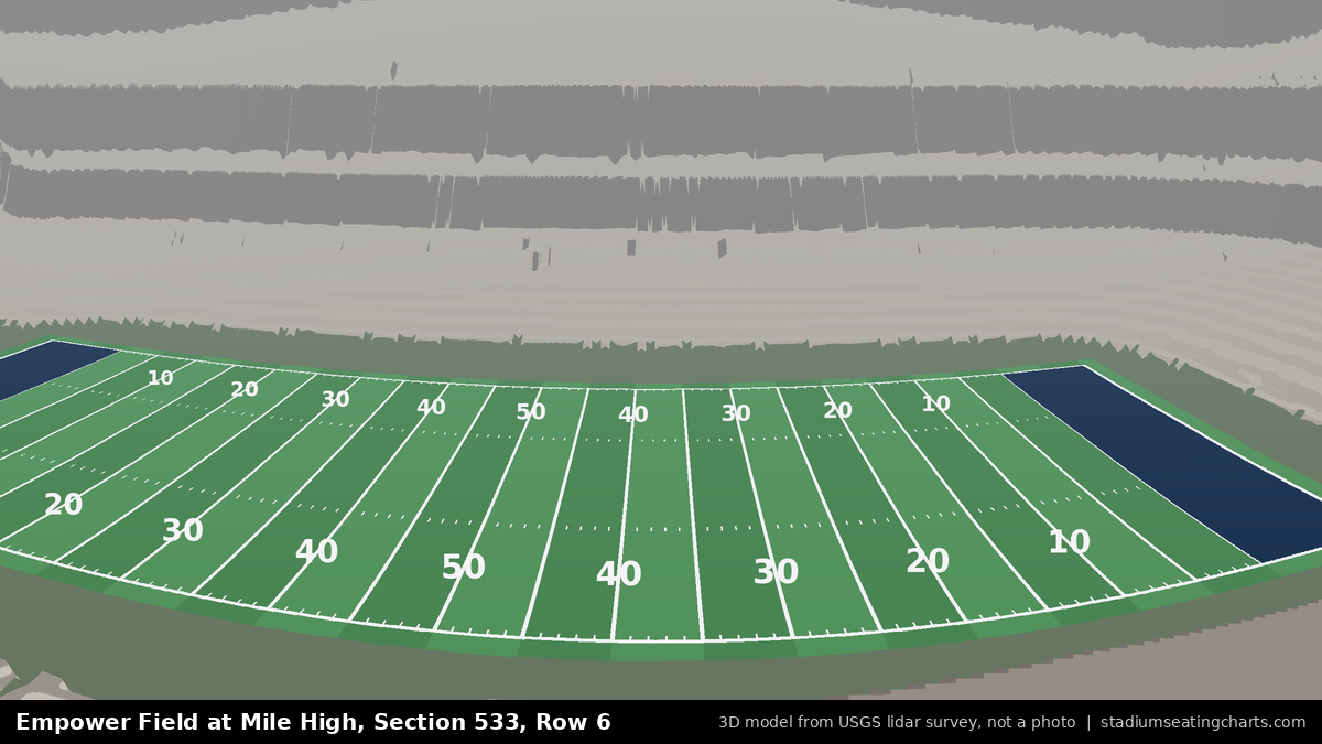 View from Empower Field at Mile High Section 533, Row 6, looking toward the field