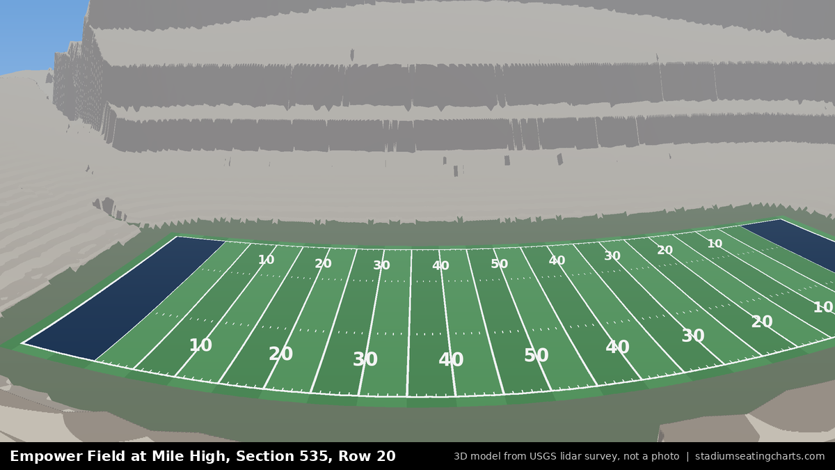 View from Empower Field at Mile High Section 535, Row 20, looking toward the field