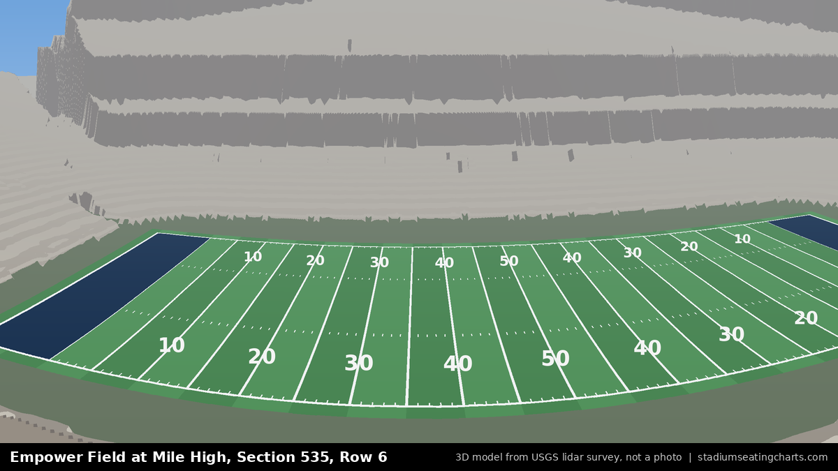 View from Empower Field at Mile High Section 535, Row 6, looking toward the field