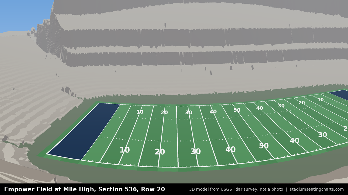 View from Empower Field at Mile High Section 536, Row 20, looking toward the field